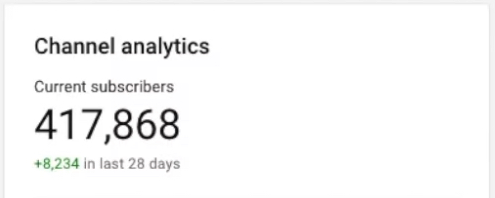 Suscriptores YouTube